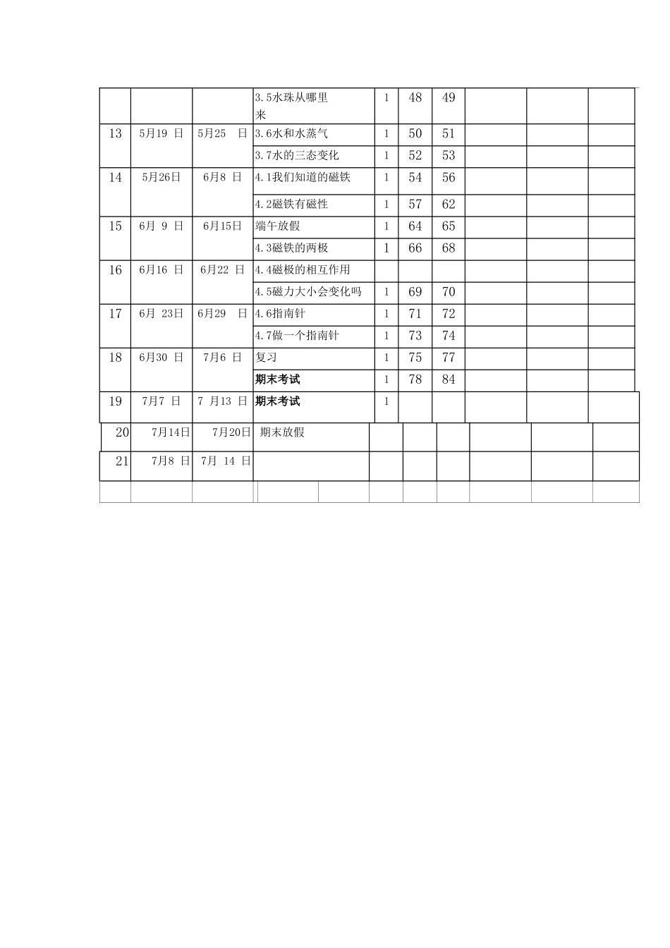 教科版三年级下册科学教学进度表_第2页
