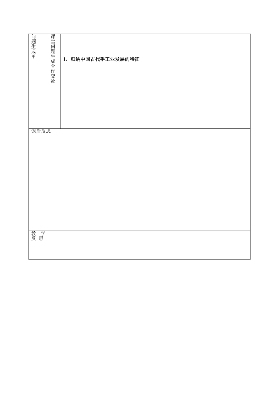 古代中国的手工业经济_第2页