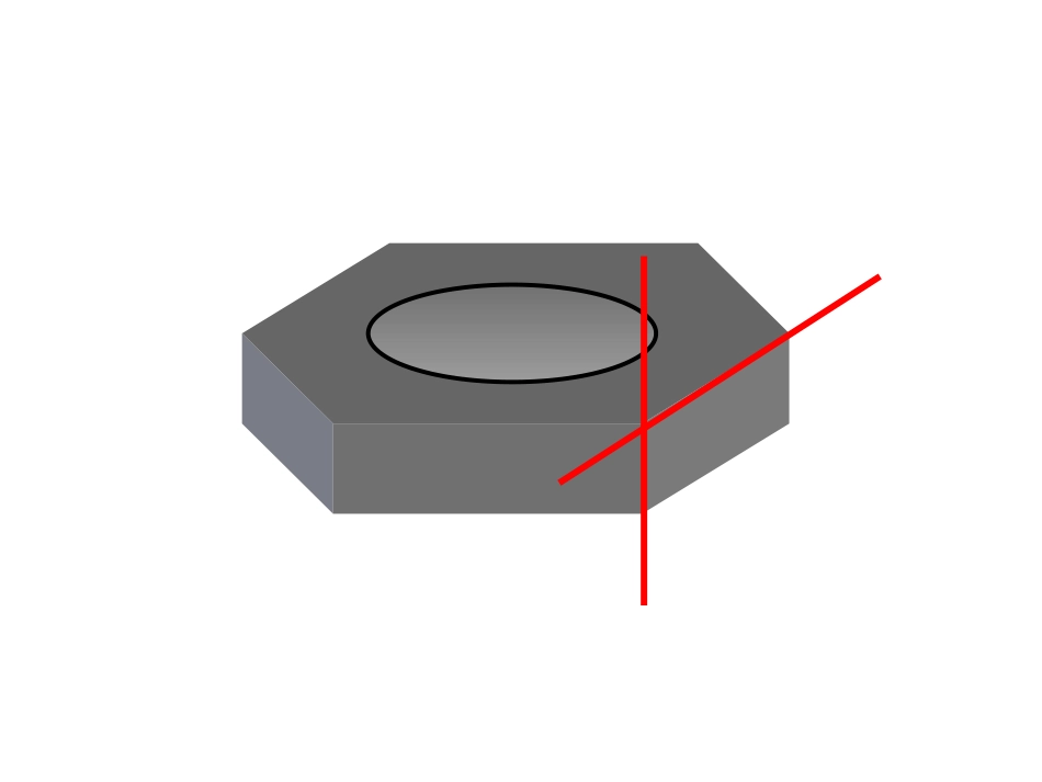 公开课：空间直线间的位置关系_第2页