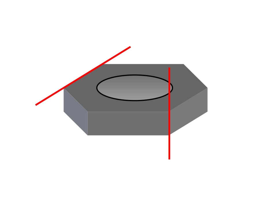 公开课：空间直线间的位置关系_第3页