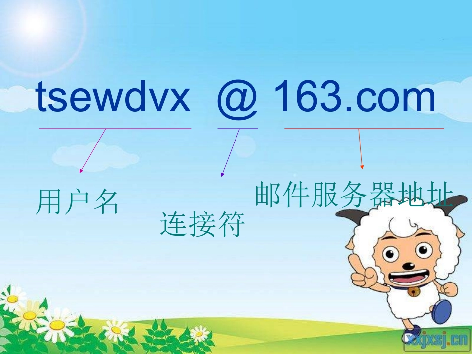 祝福你朋友课件_第2页