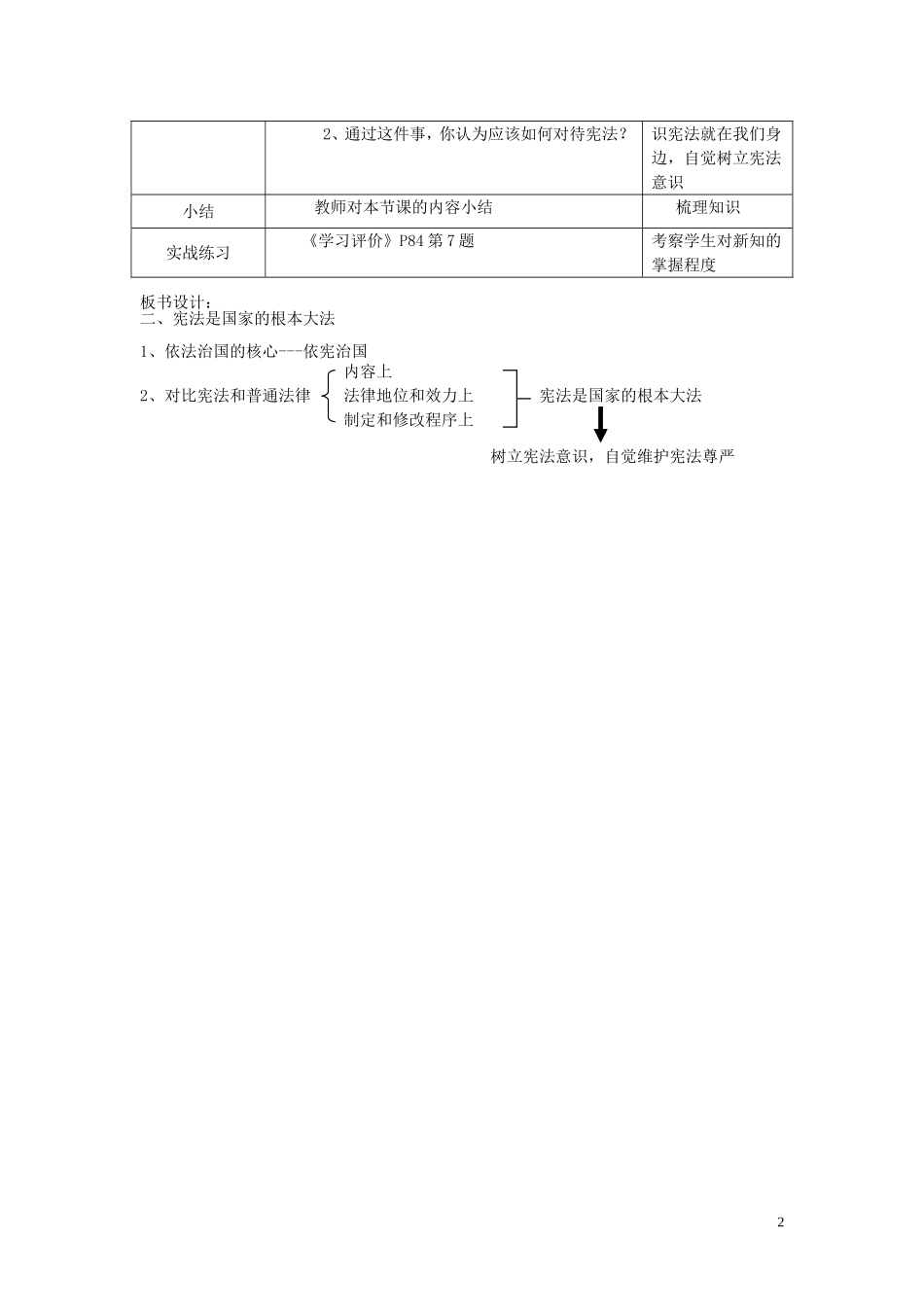 宪法是国家的根本大法教学设计_第2页