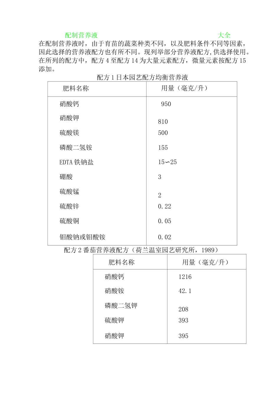 无土栽培营养液配方大全 _第1页