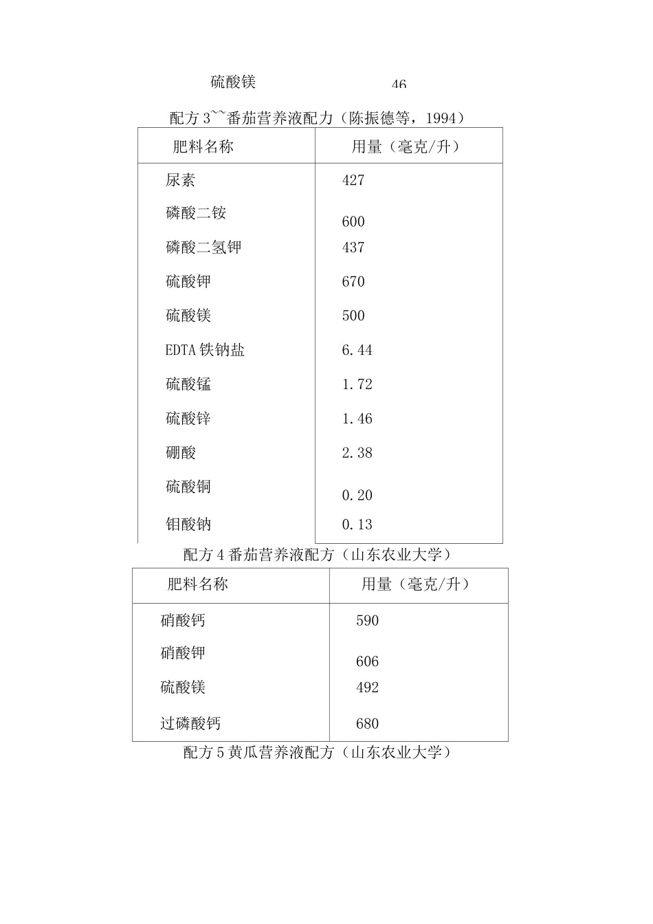 无土栽培营养液配方大全 _第2页