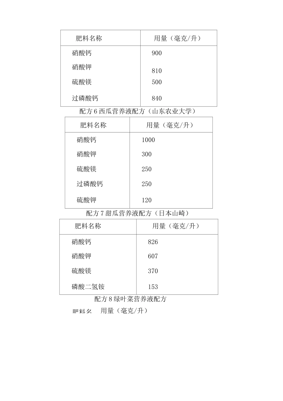 无土栽培营养液配方大全 _第3页