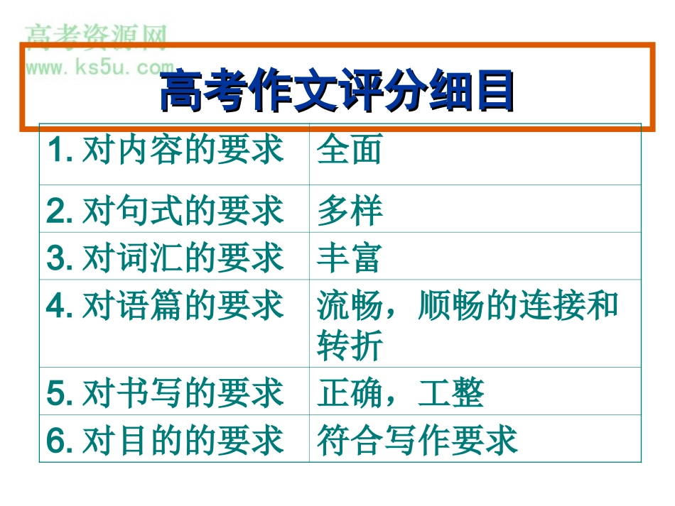 高三英语记叙文---看图作文课件_第2页
