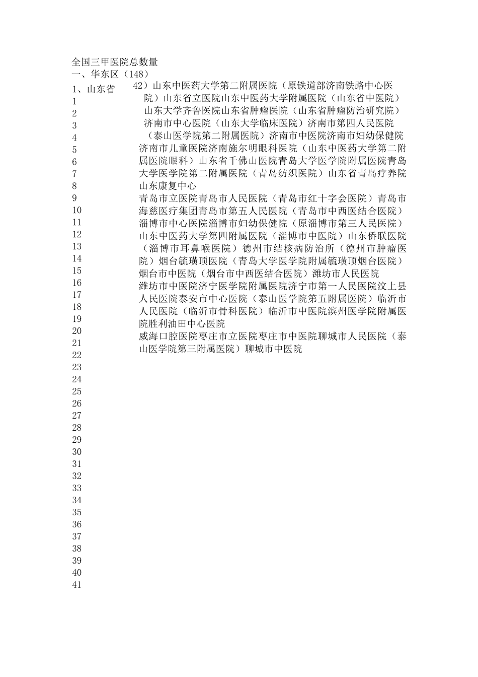 全国三甲医院总数量_第2页