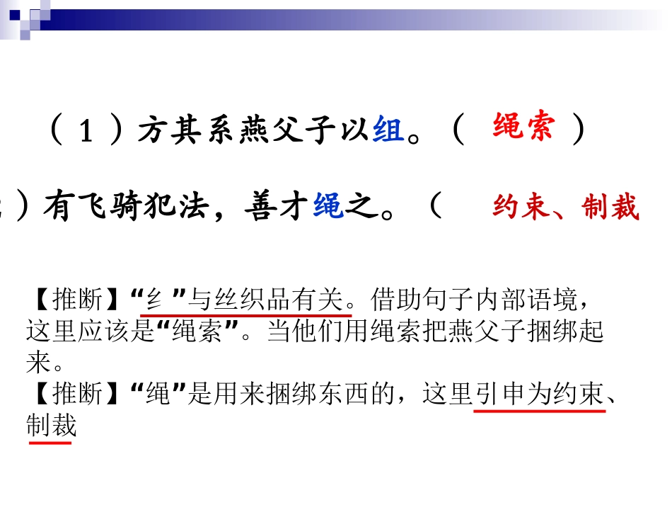 文言文实词推断方法(课件)_第2页