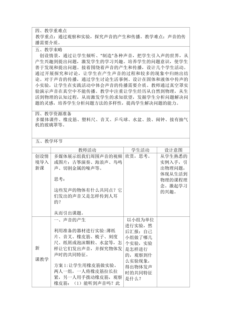 声音的产生与传播_第2页