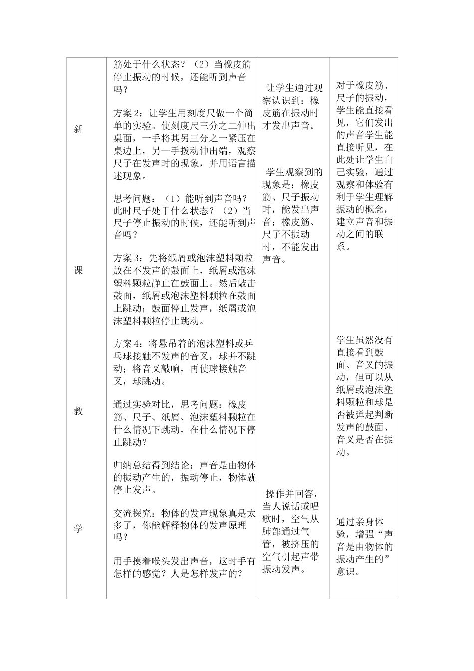 声音的产生与传播_第3页