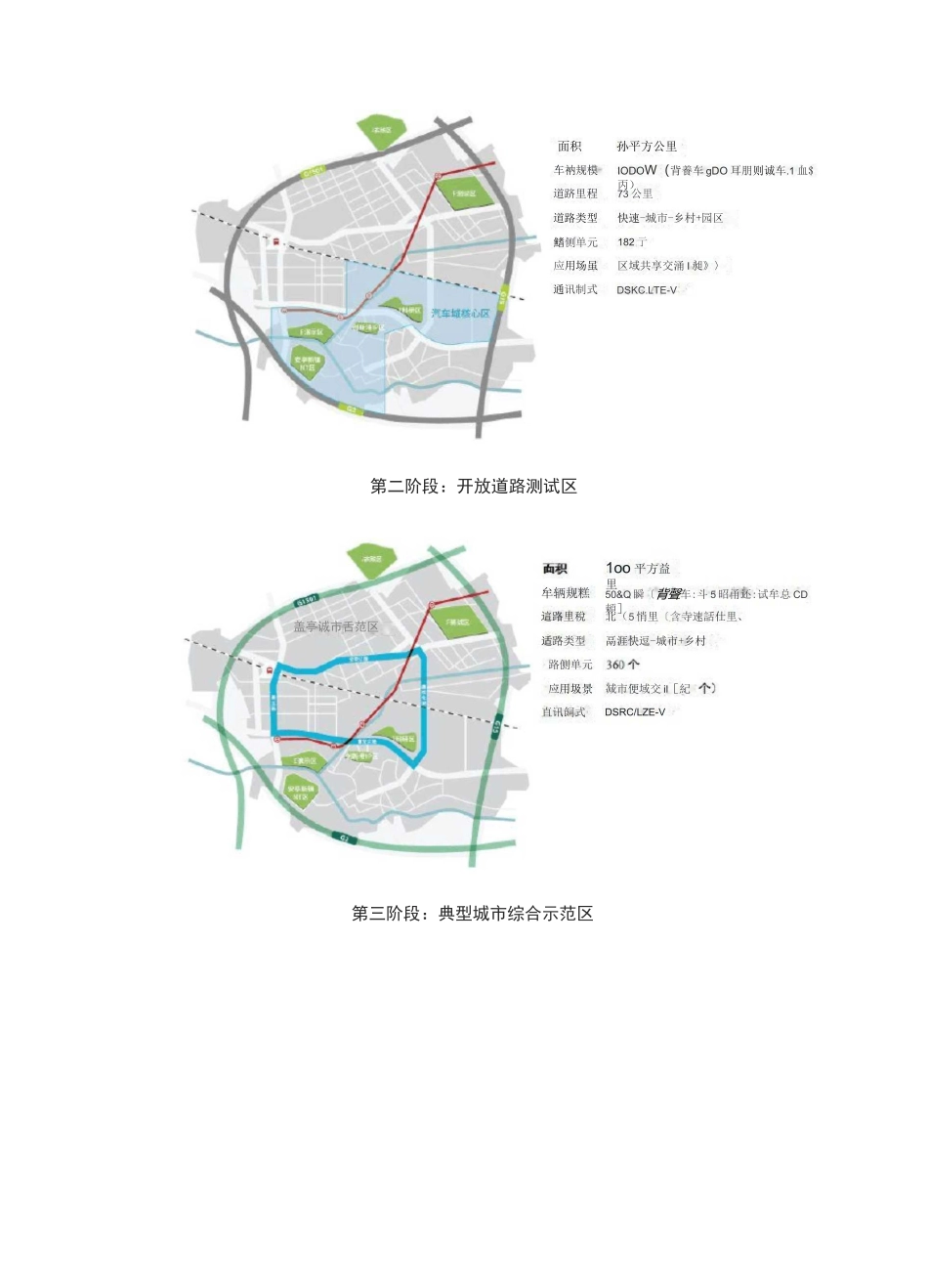 上海智能网联示范区_第3页