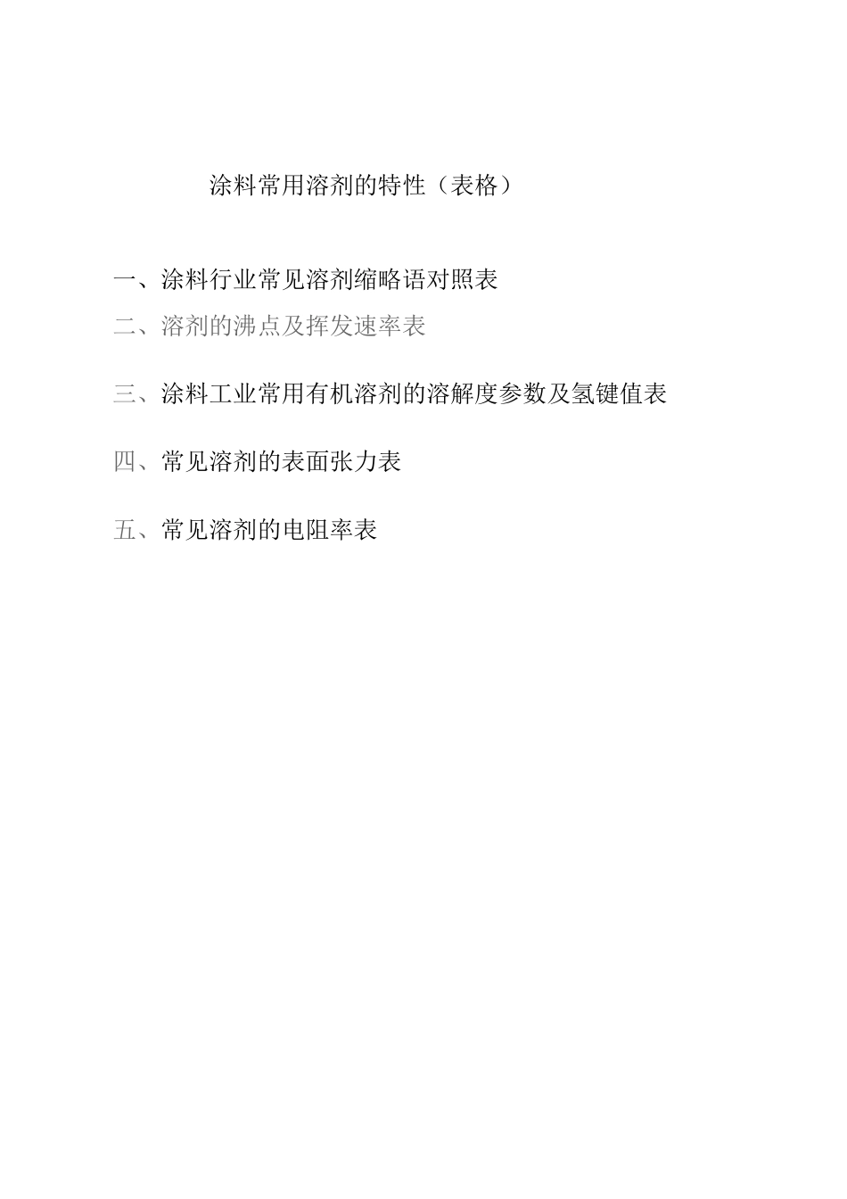 涂料常用溶剂的特性_第1页
