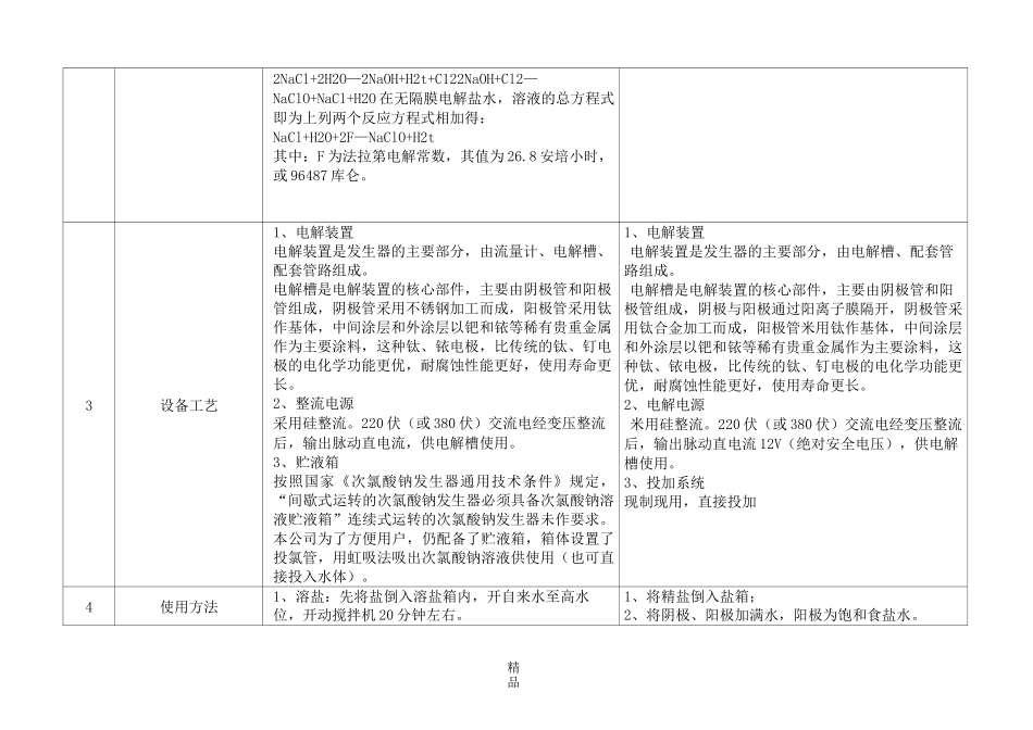次氯酸钠发生器与电解法二氧化氯发生器区别不同和比较_第2页