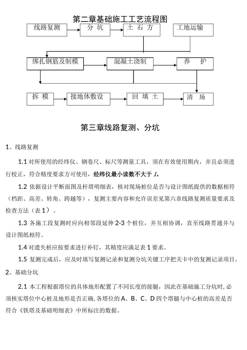 电力铁塔基础施工方案(完整版)_第3页