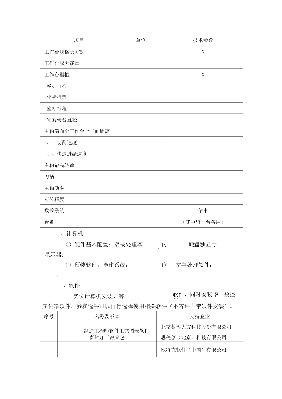 8-复杂部件数控多轴联动加工技术_第3页