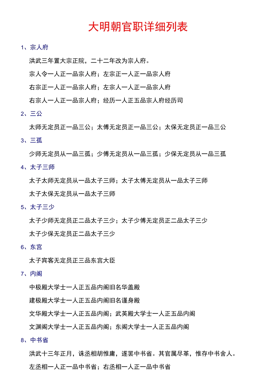 大明朝官职详细列表(1)汇总_第1页