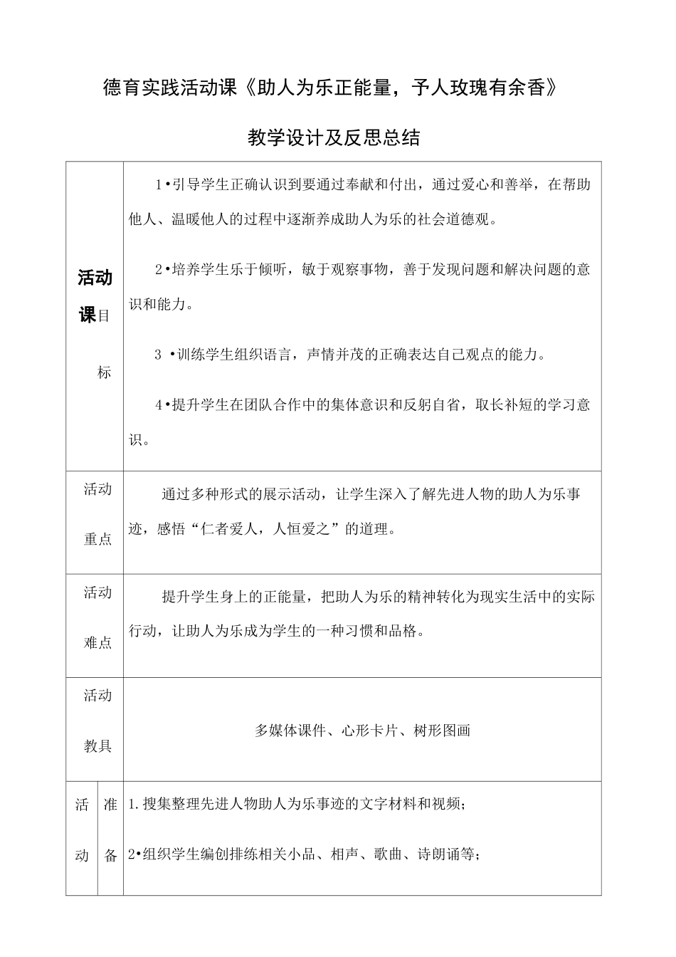 德育实践活动课助人为乐教学设计及反思_第1页
