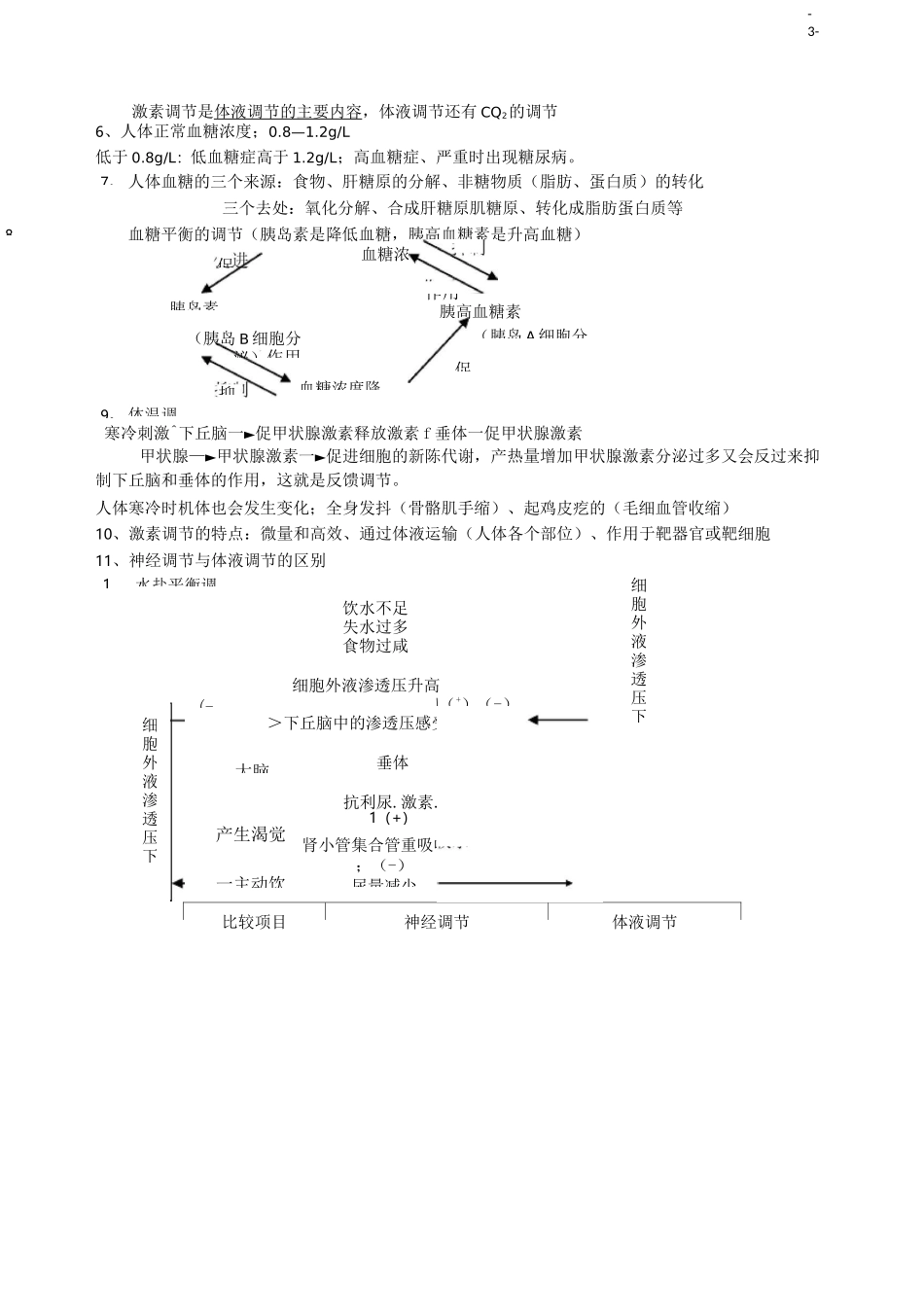 生物必修三复习提纲_生物_必修3_人教版_第3页