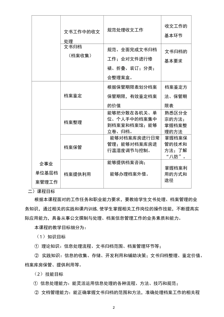 档案与信息管理课程标准_第2页
