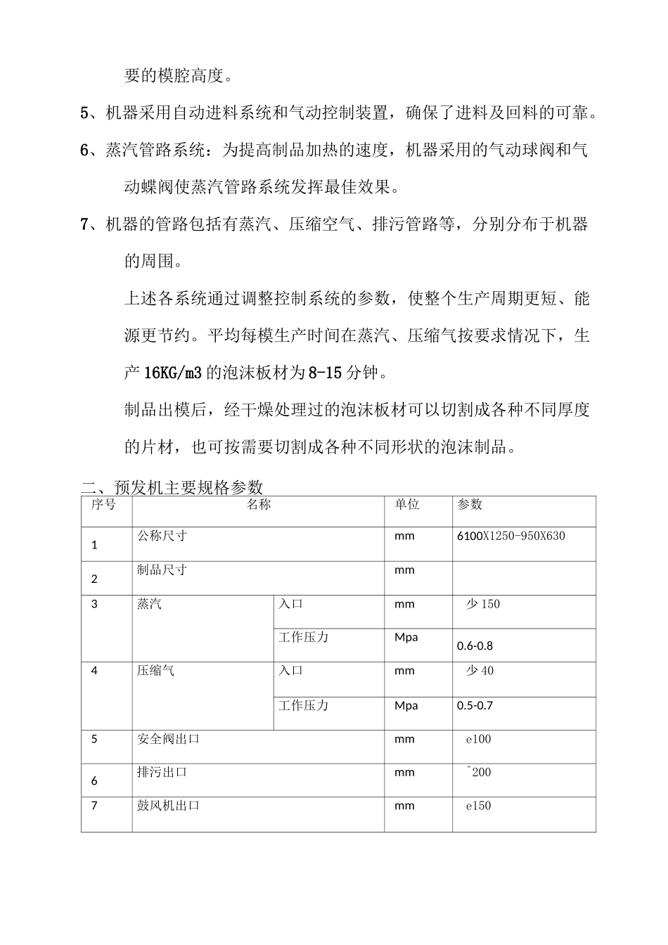 板材成型机操作规程_第2页