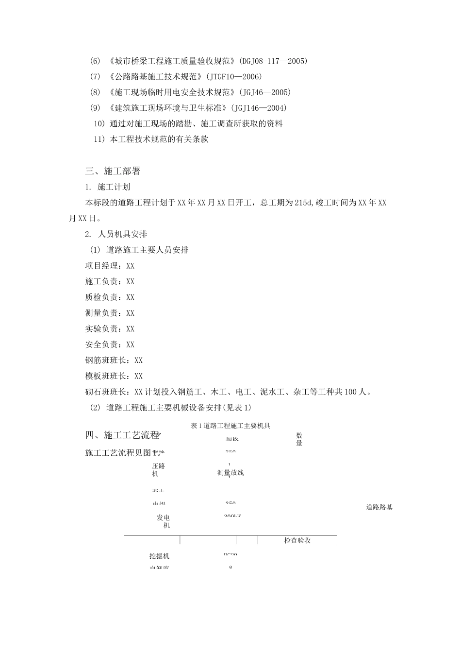 道路工程施工方案广东_第2页