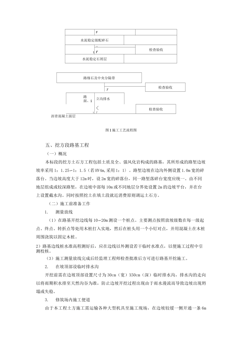 道路工程施工方案广东_第3页