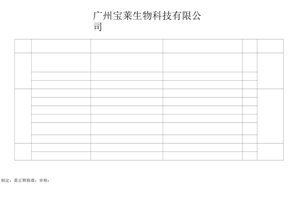 化妆品包材验收标准模板_第2页