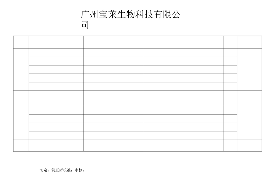 化妆品包材验收标准模板_第3页