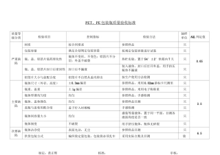 化妆品包材验收标准模板