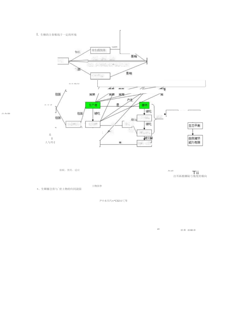 初中生物知识点——思维导图_第3页