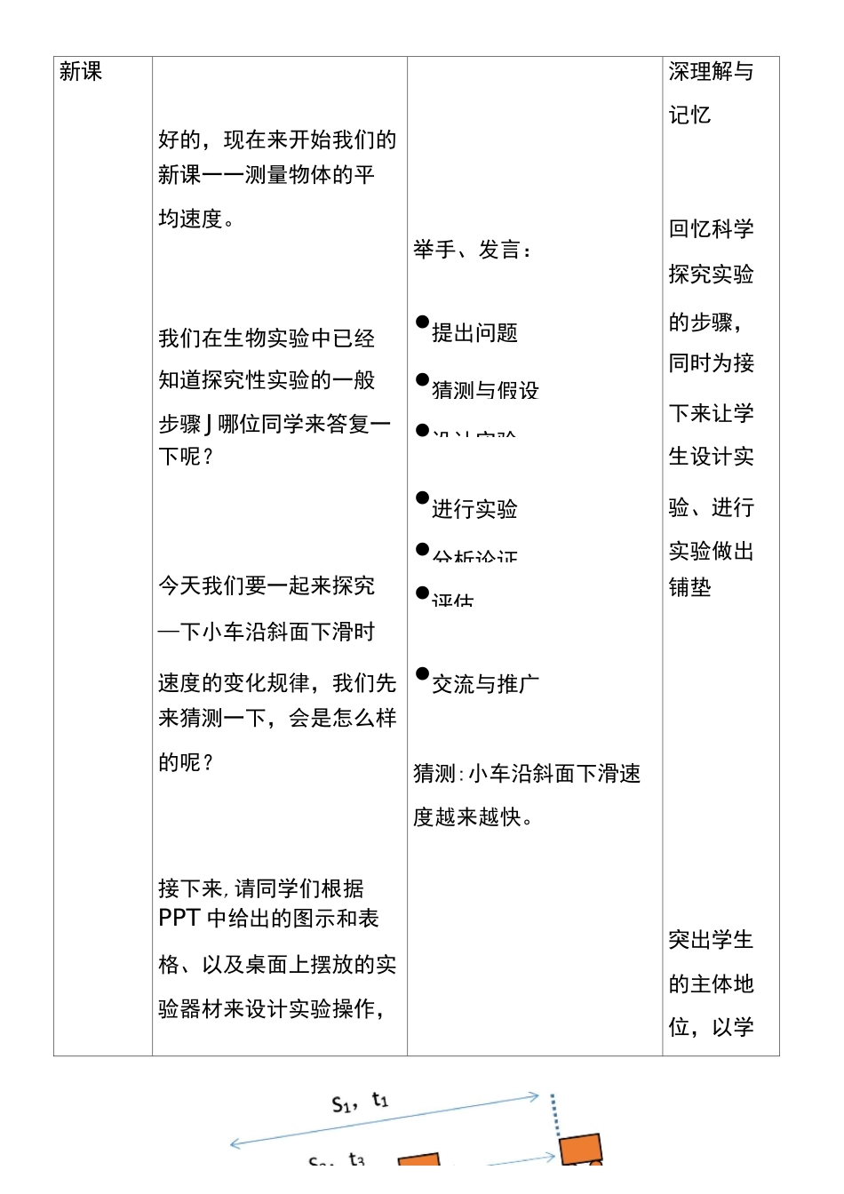 测量平均速度优秀教学设计_第3页