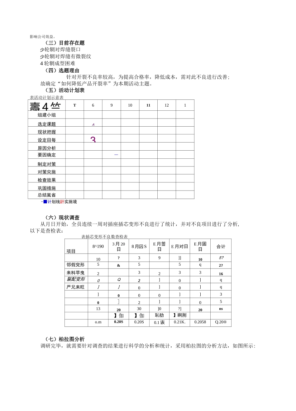 质量改善活动教案_第2页