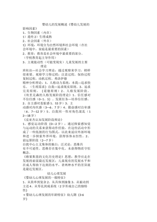 保教知识与能力