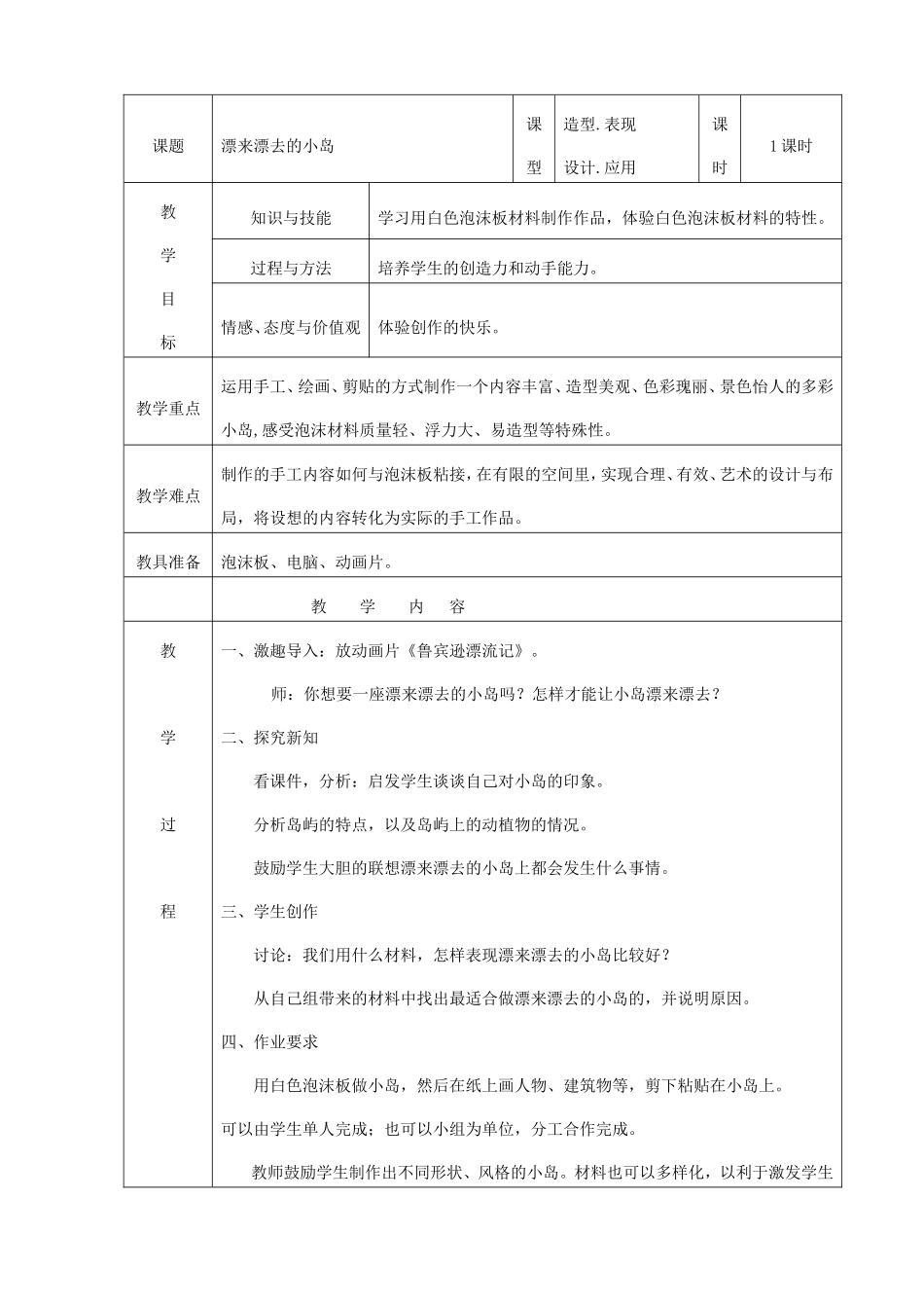 飘来飘去的小岛》_第1页