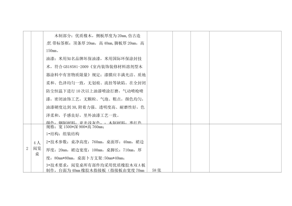 图书馆设备清单及技术参数_第3页