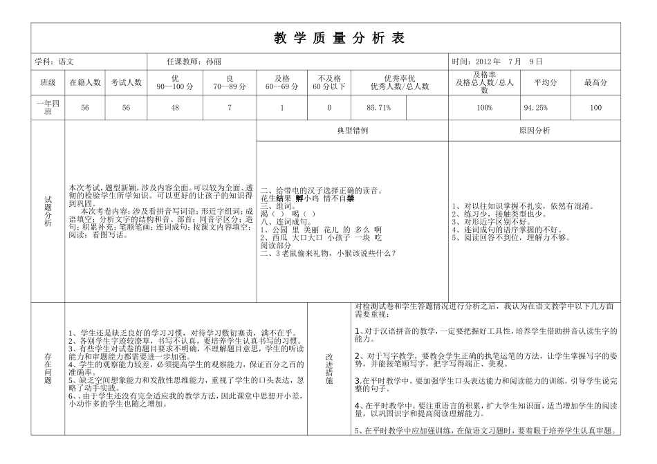 一年二班教学质量分析表1_第1页