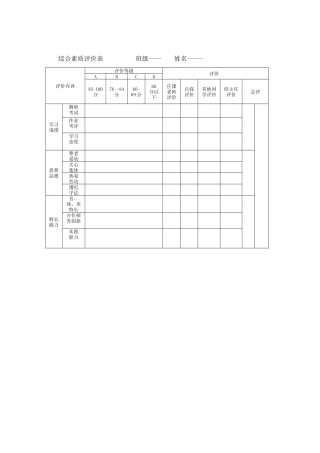 综合素质评价表