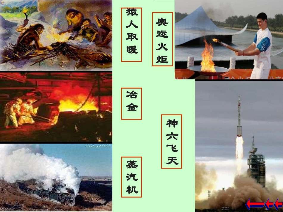 化学九上《燃烧和灭火》课件_第3页