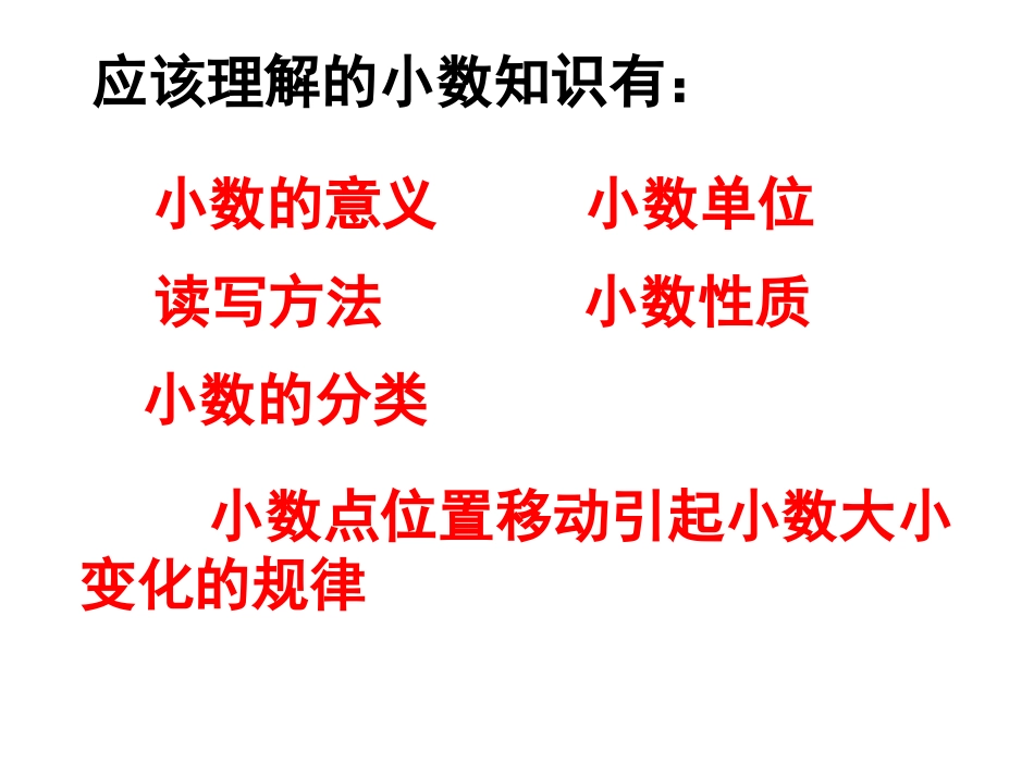 参考课件：小数复习_第2页