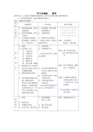 学习自编操篮球