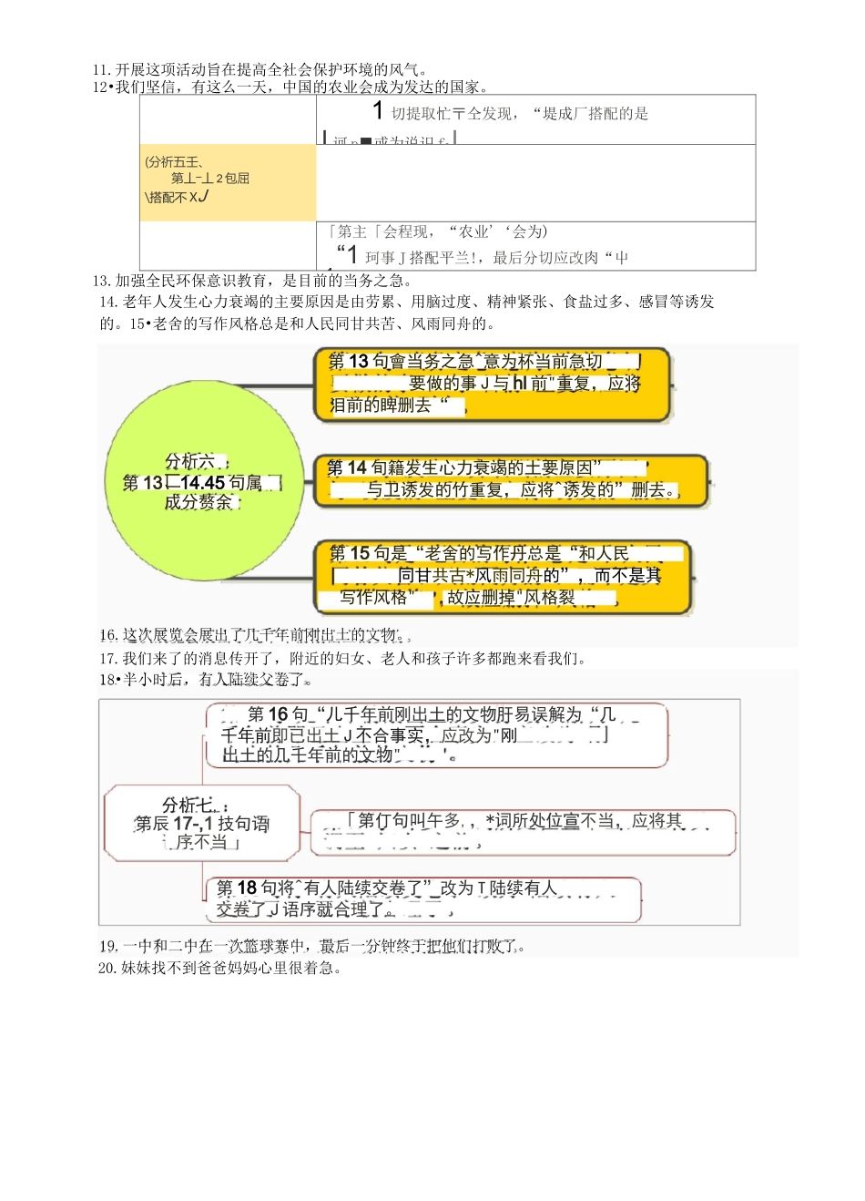 病句修改_思维导图_第3页