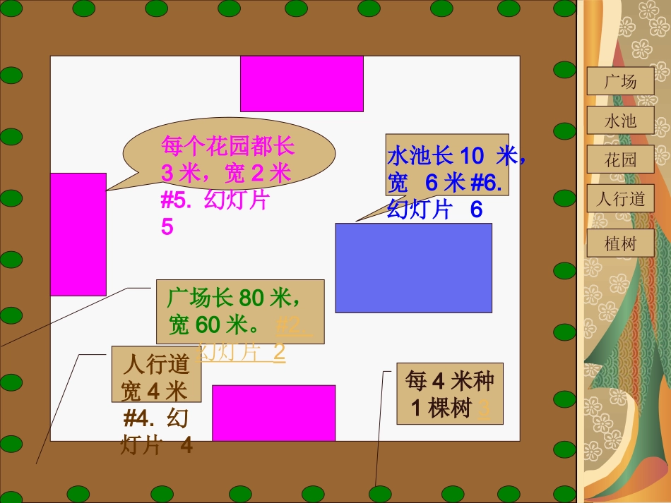 广场上的面积与周长_第2页