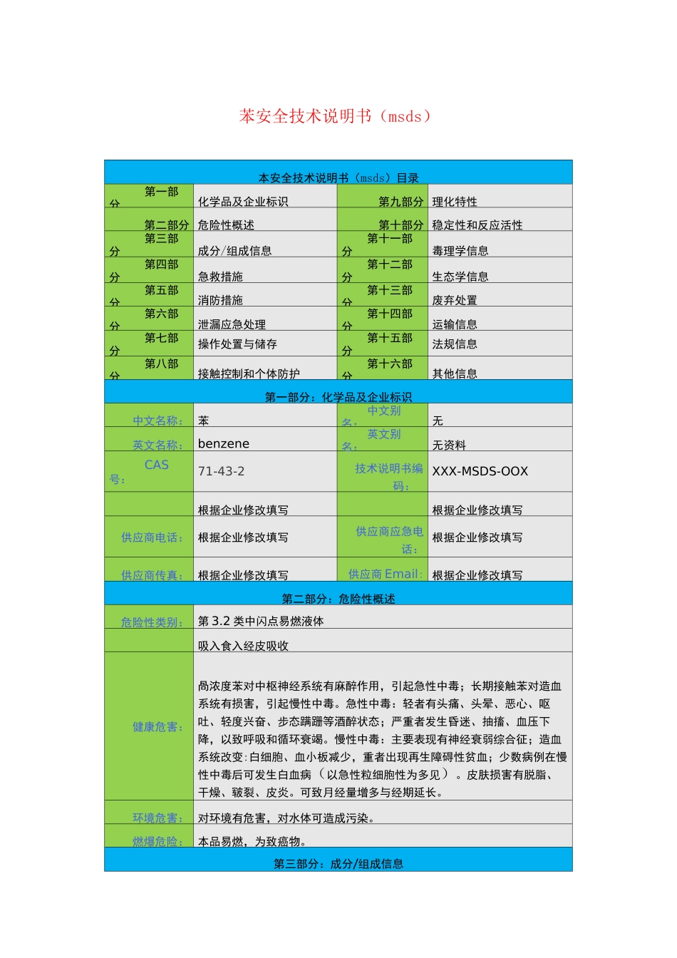 苯安全技术说明书(msds)_第1页