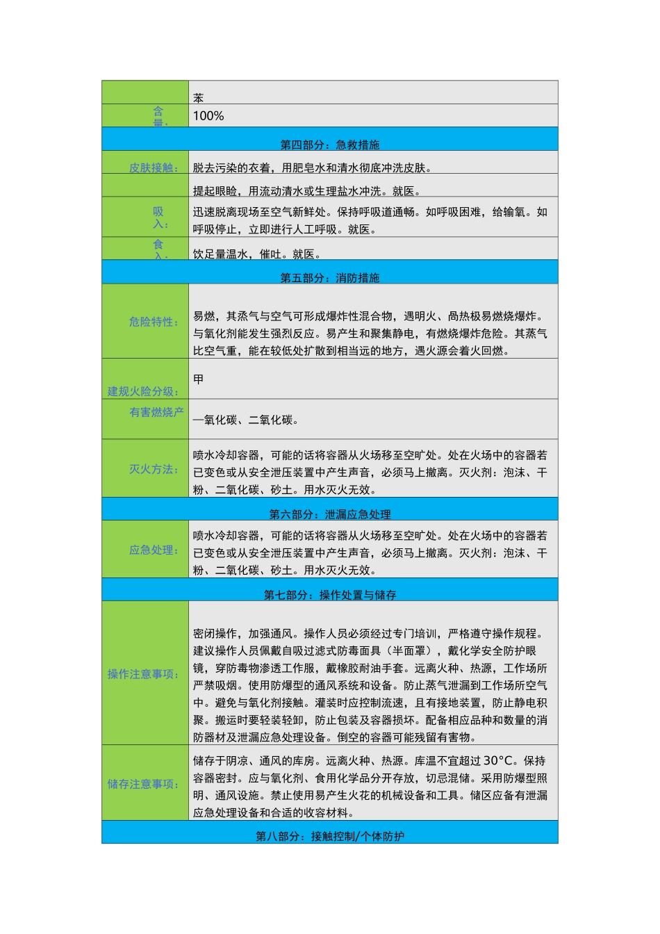 苯安全技术说明书(msds)_第2页