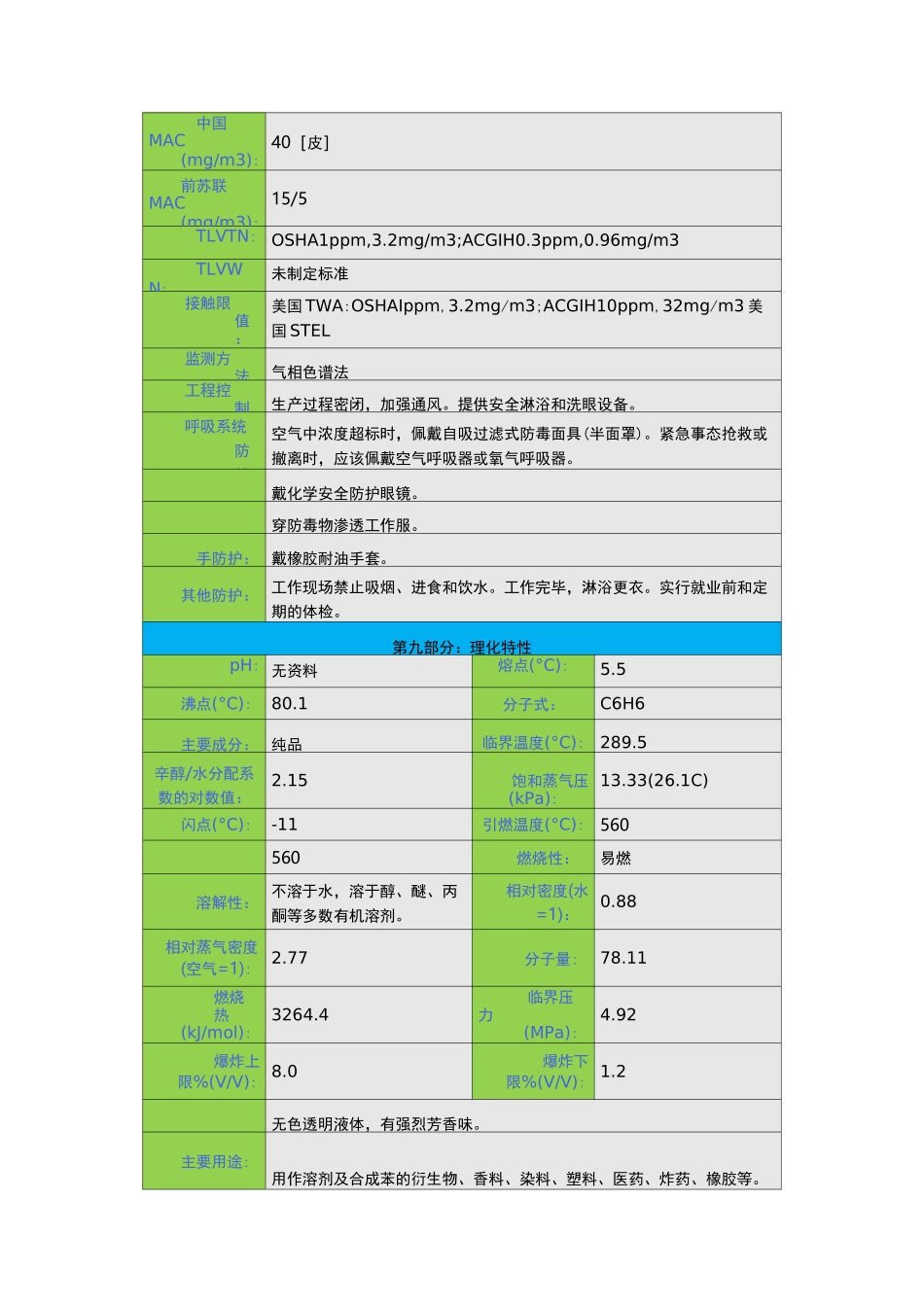 苯安全技术说明书(msds)_第3页