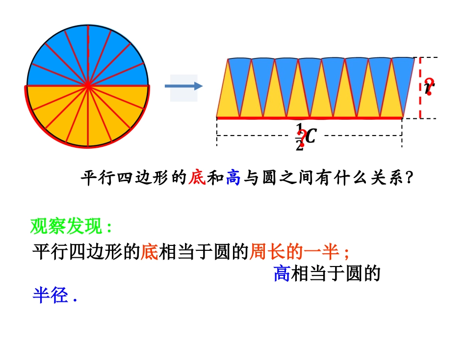 圆的面积(5)彭老师_第3页