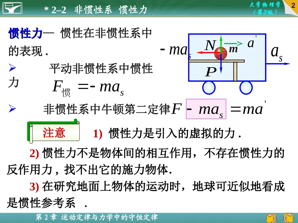 非惯性系惯性力_第2页