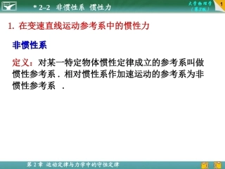 非惯性系惯性力