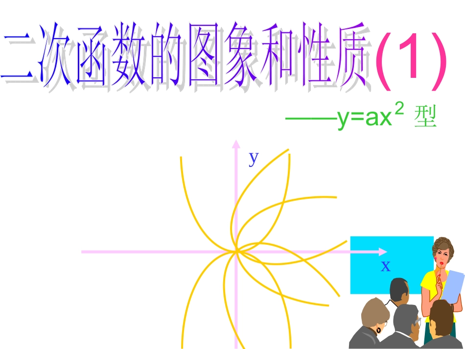 二次函数图像与性质（1）y=ax2_第1页