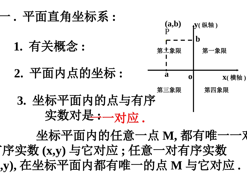 二次函数图像与性质（1）y=ax2_第2页